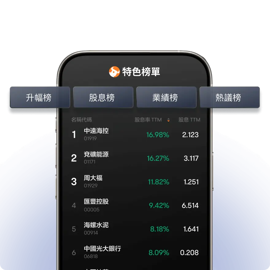 特色榜單 - 升幅、股息和業績