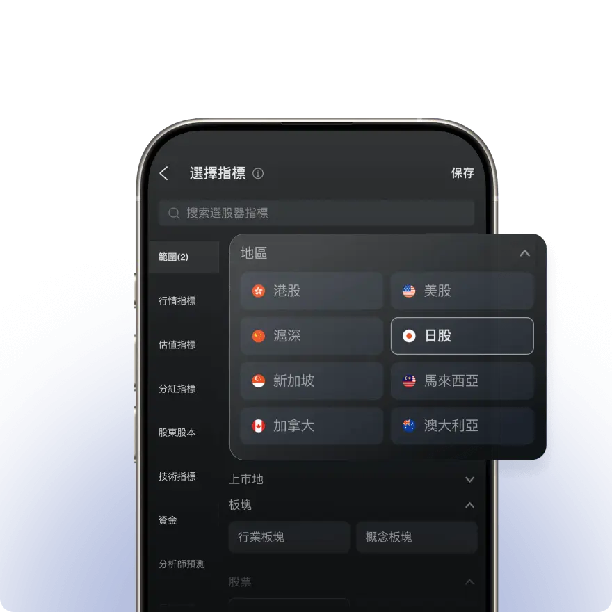 選股器自定義指標